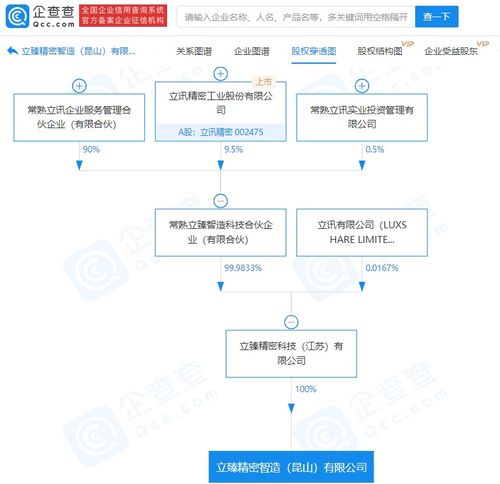 計算機軟硬件 協(xié)同工作的技術雙引擎