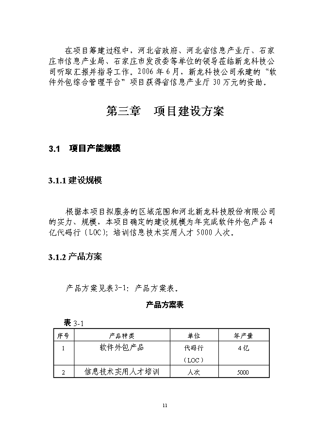 汽車燃?xì)庀到y(tǒng)研發(fā)生產(chǎn)基地新建項目投資可研建議書